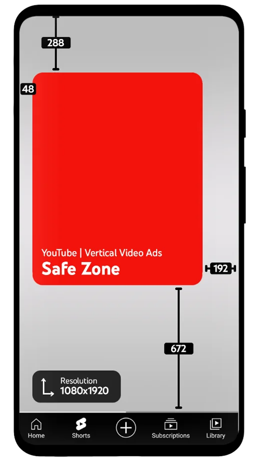YouTube safe zone per contenuti verticali sponsorizzati